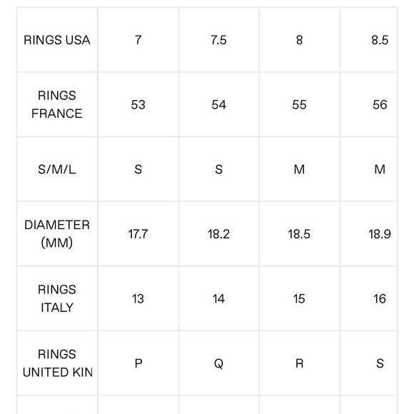 Burberry Logo Diamond Ring - Picture 4 of 4